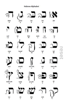 Plakat Alfabet hebrajski 50x70 