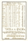 Plakat retro Alfabet hebrajski 50x70