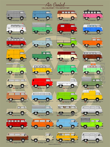 plakat kultowe auto Volkswagen Ogórek  50x40